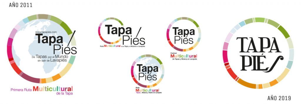 logos